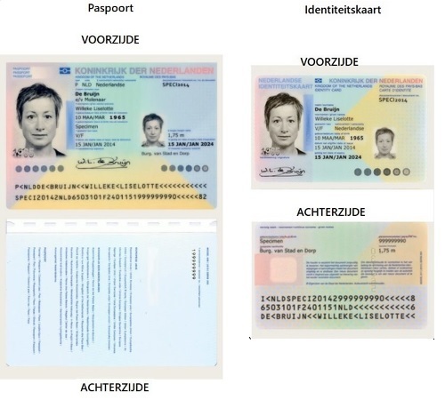 Paspoort of ID kaart garantsteller